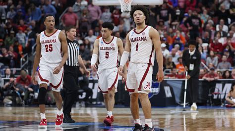 Sweet 16 power ratings: Alabama’s the team to beat, but San Diego State’s timing is impeccable
